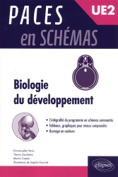 Biologie du développement UE2