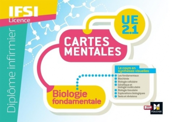 Cartes mentales IFSI - Biologie fondamentale UE 2.1
