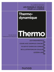 Fluoresciences de Thermodynamique