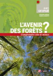 L'avenir des forêts 