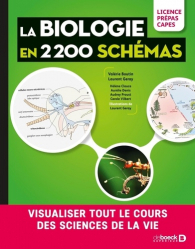 La biologie en 2500 schémas