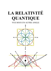 La relativité quantique vue sous un autre angle