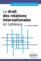 LE DROIT DES RELATIONS INTERNATIONALES EN TABLEAUX  | 