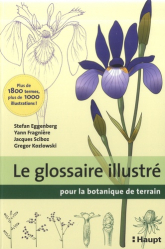 Le glossaire illustré pour la botanique de terrain