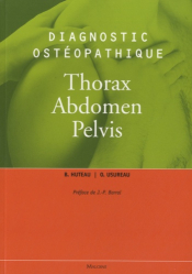 Thorax Abdomen Pelvis