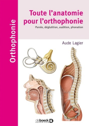 Toute l'anatomie pour l'orthophonie